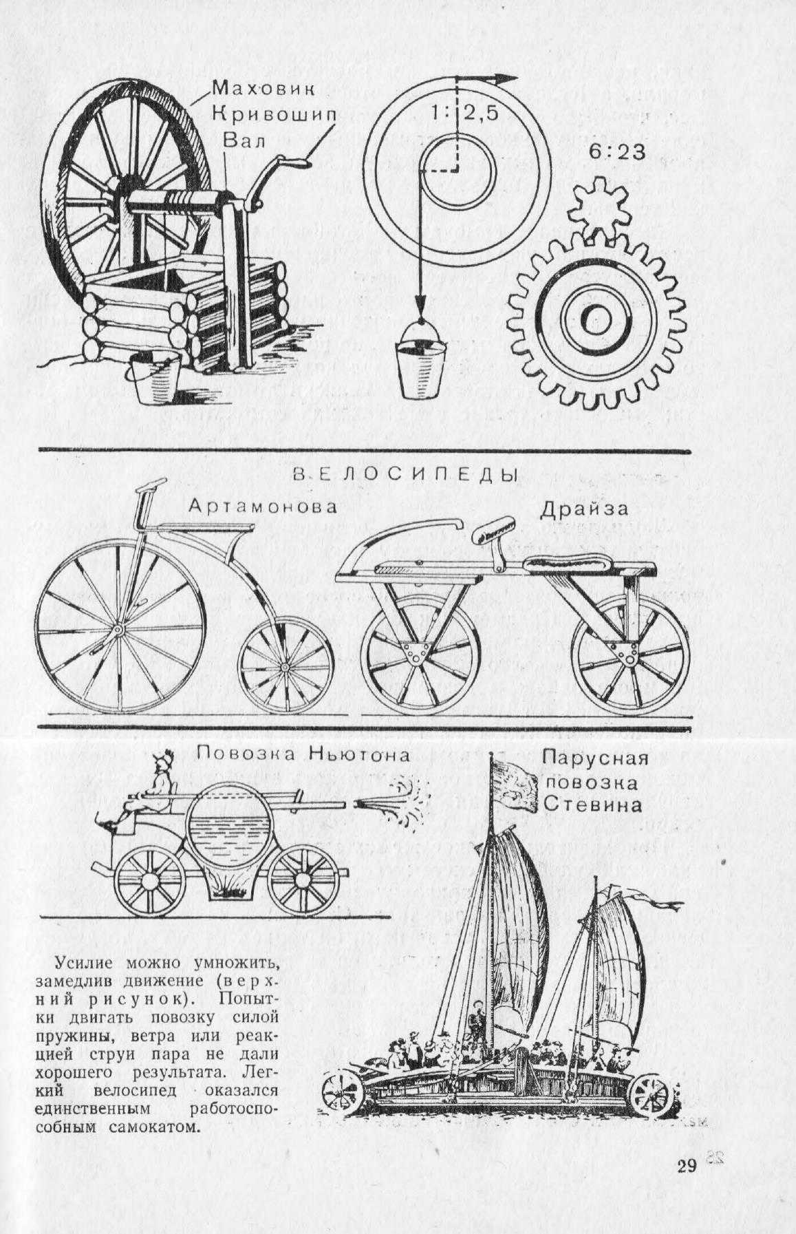 cтр. 029