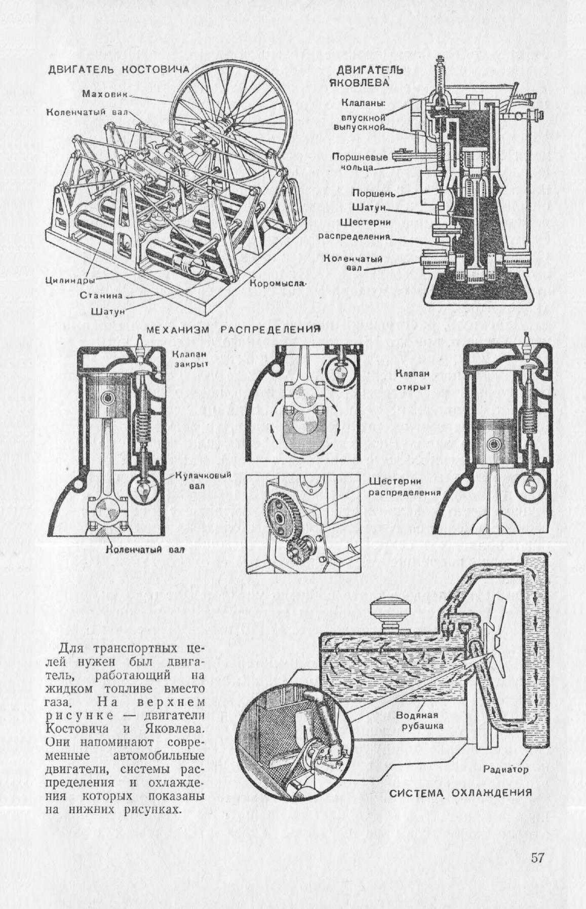 cтр. 057