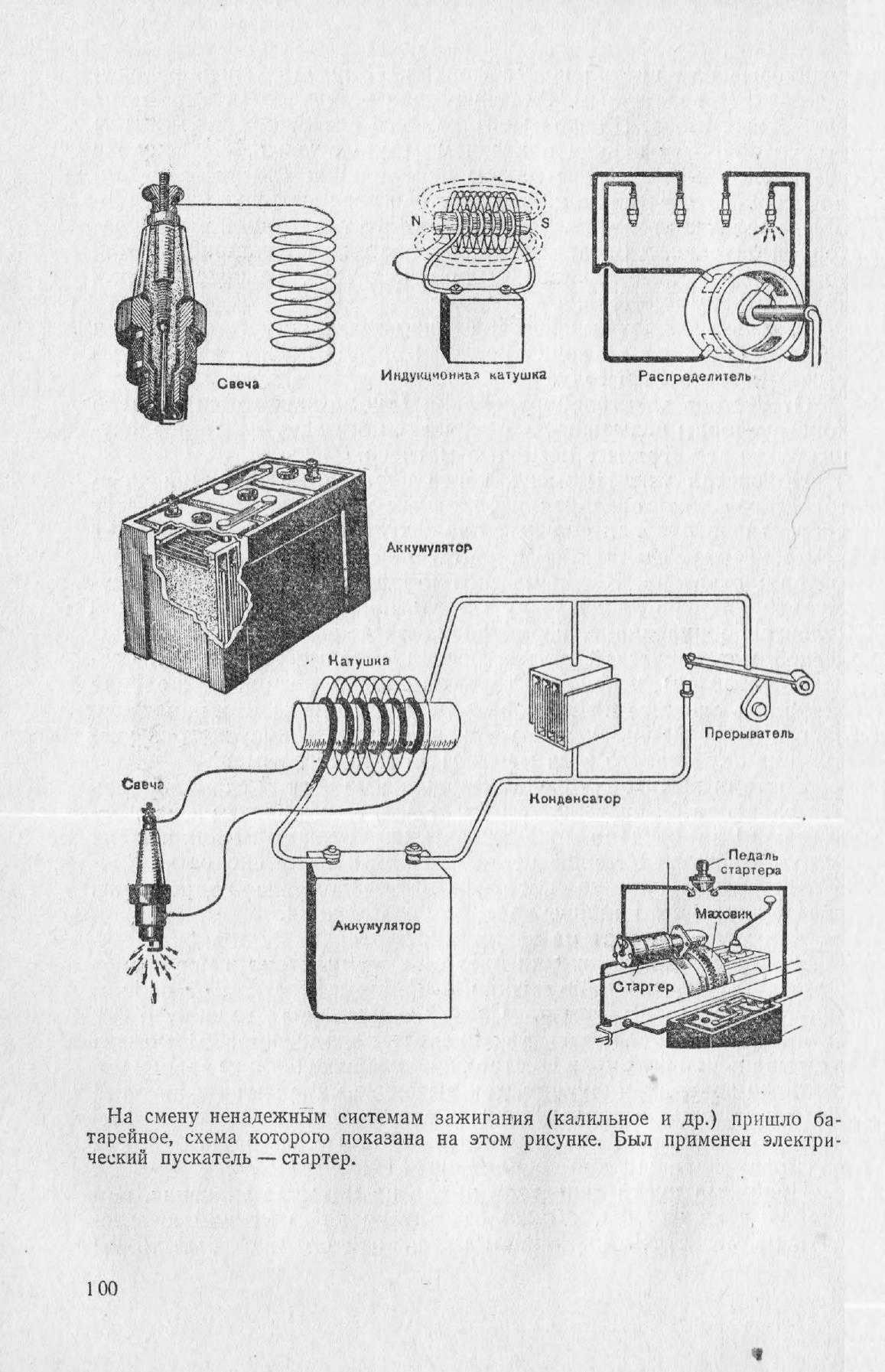 cтр. 100