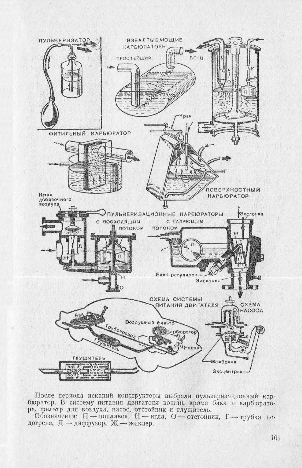 cтр. 101