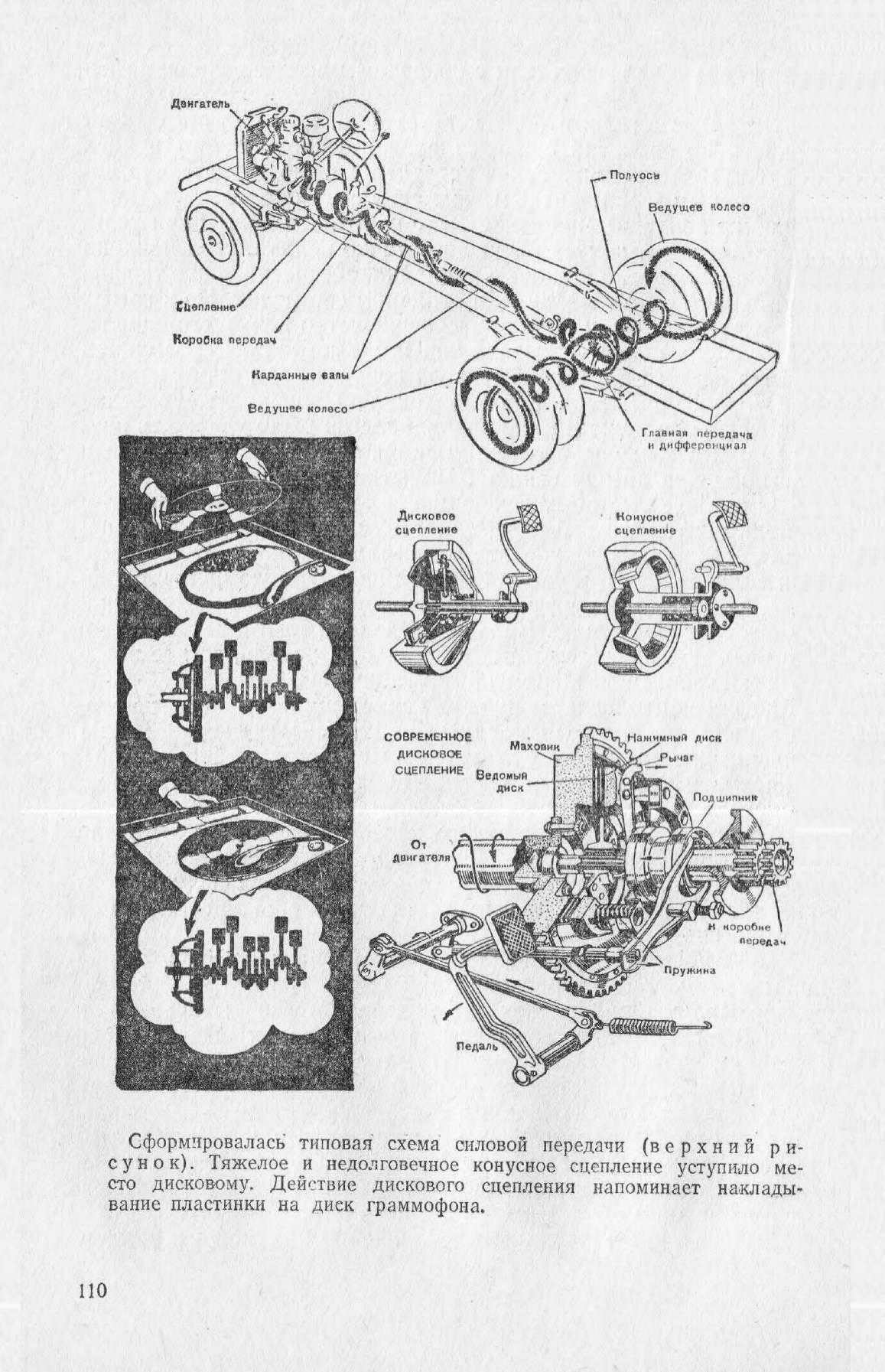 cтр. 110