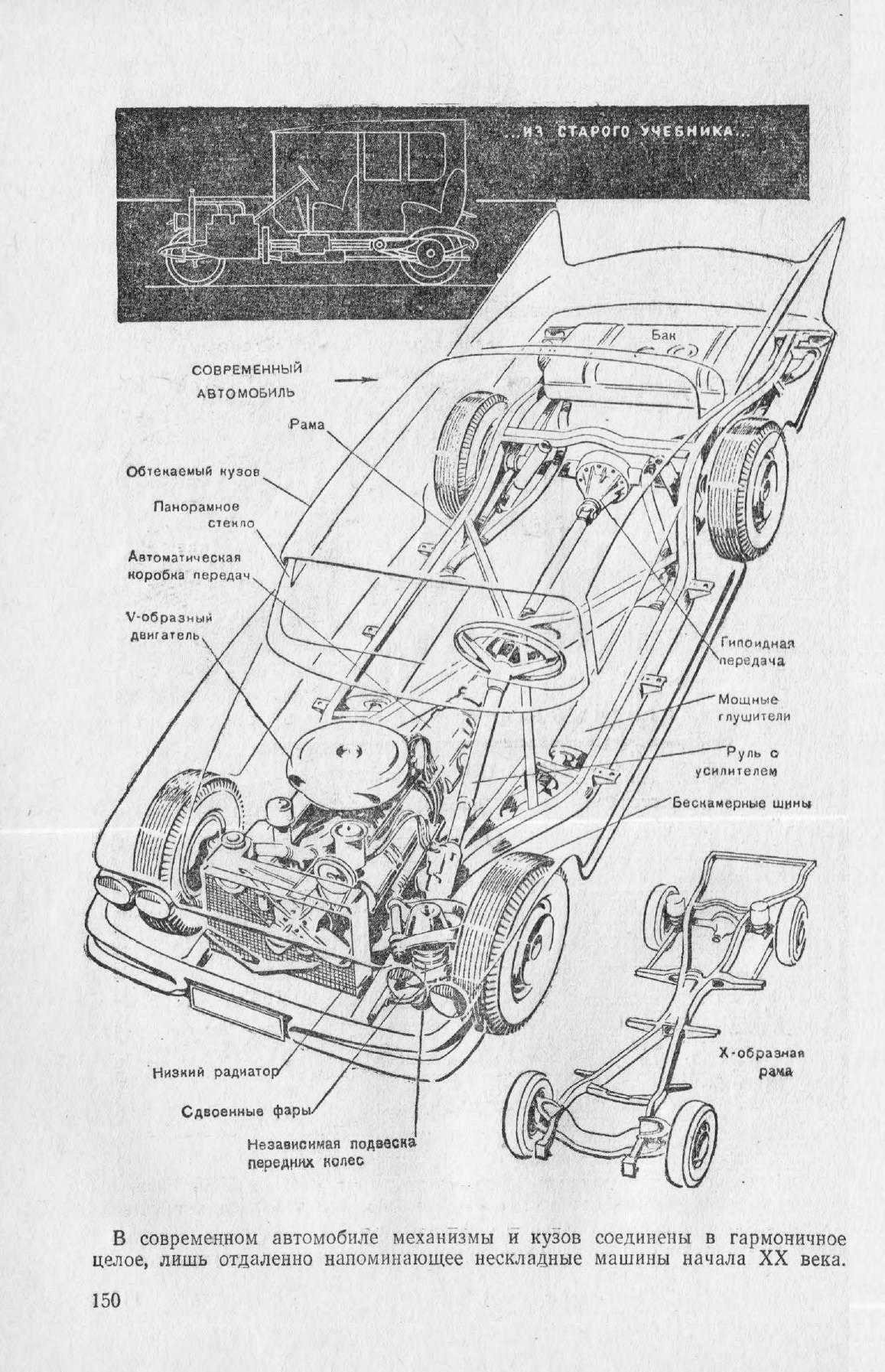 cтр. 150