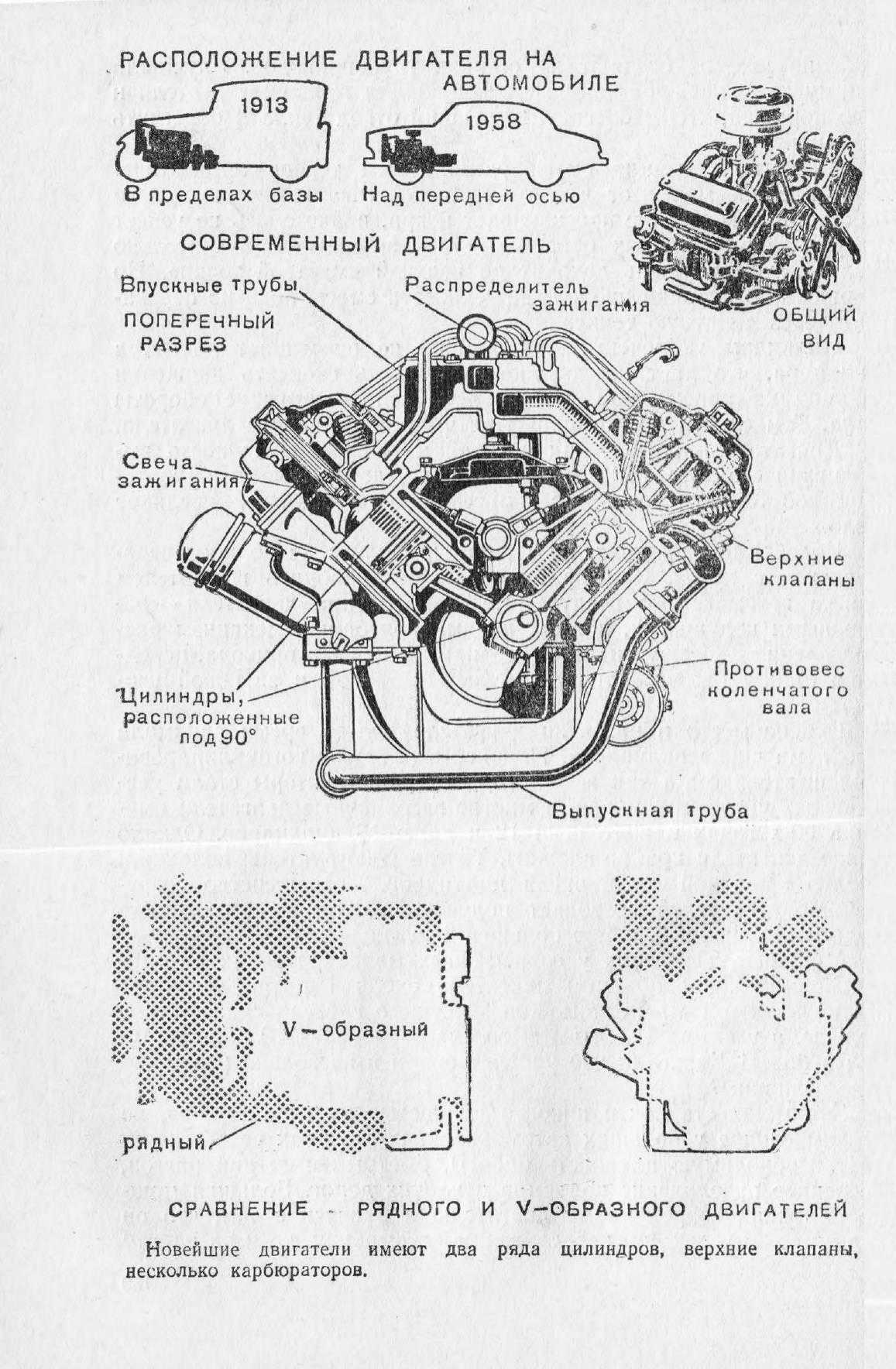 cтр. 160