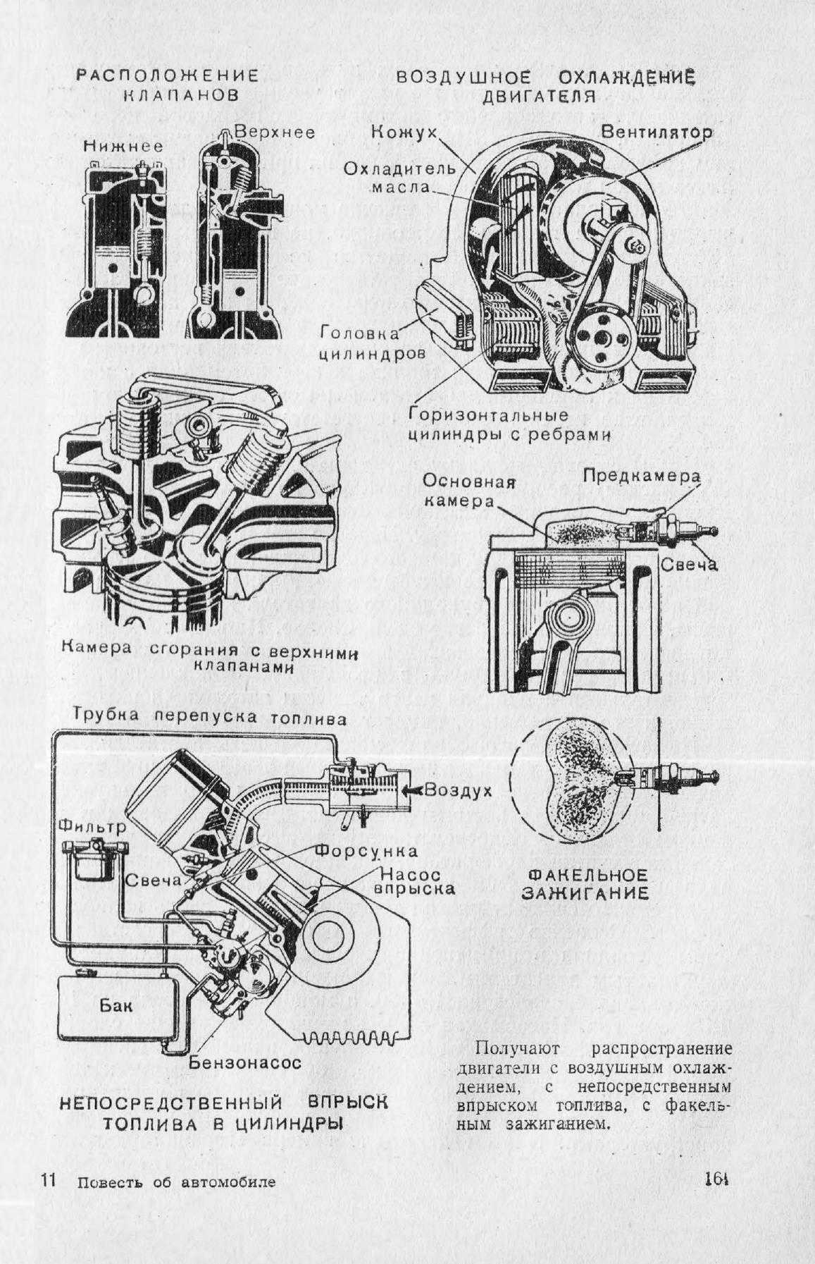 cтр. 161