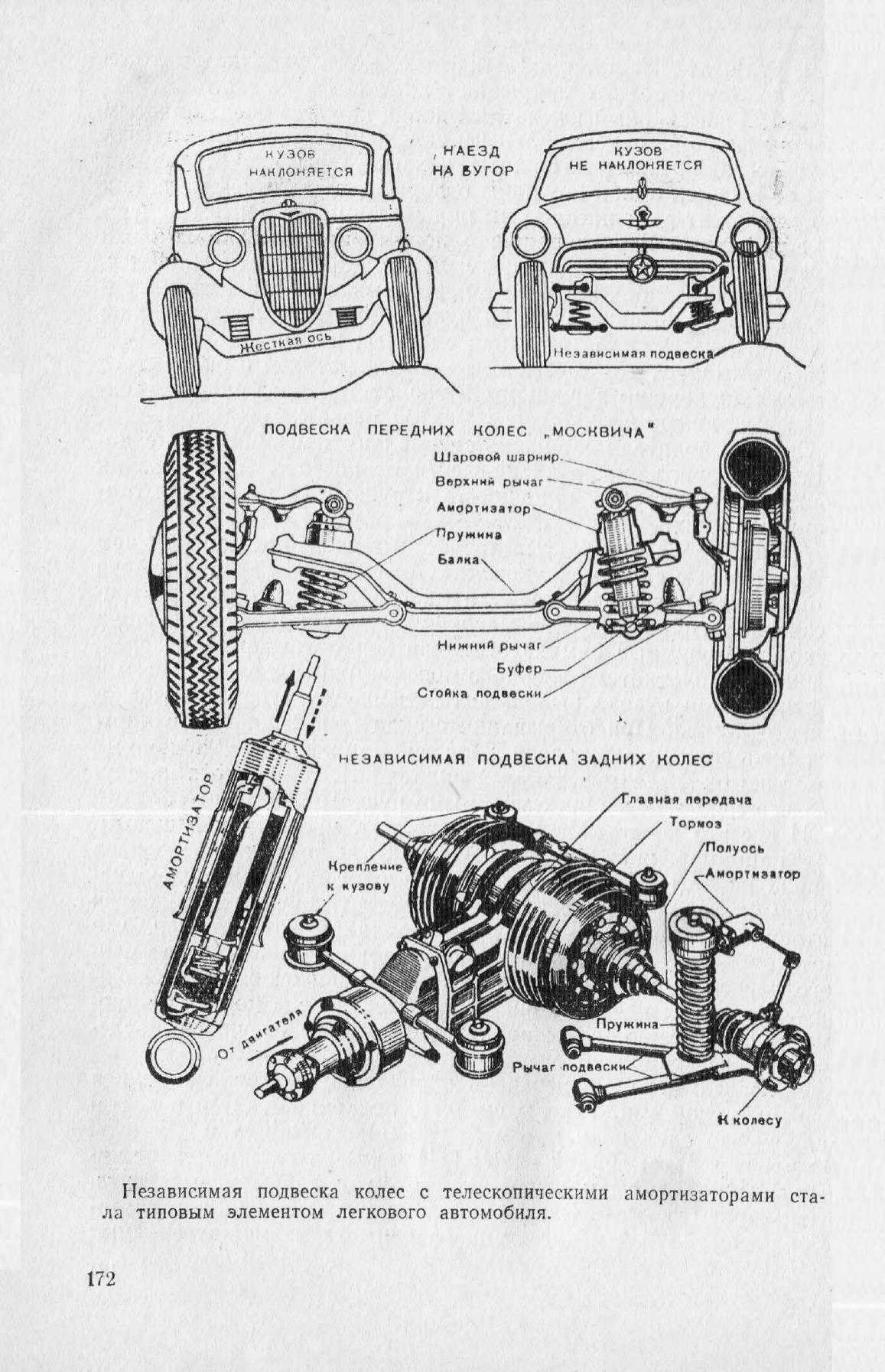 cтр. 172