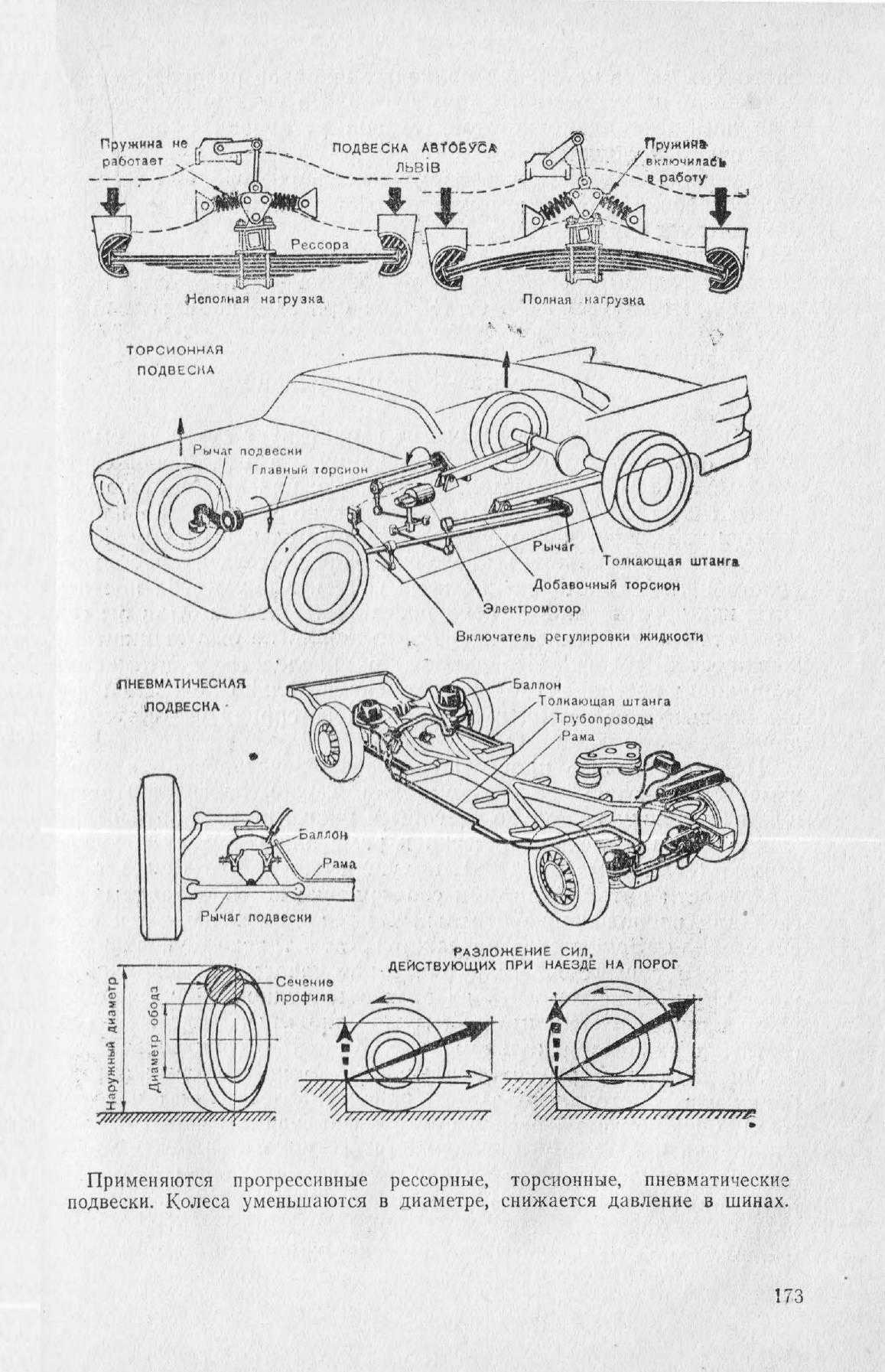 cтр. 173