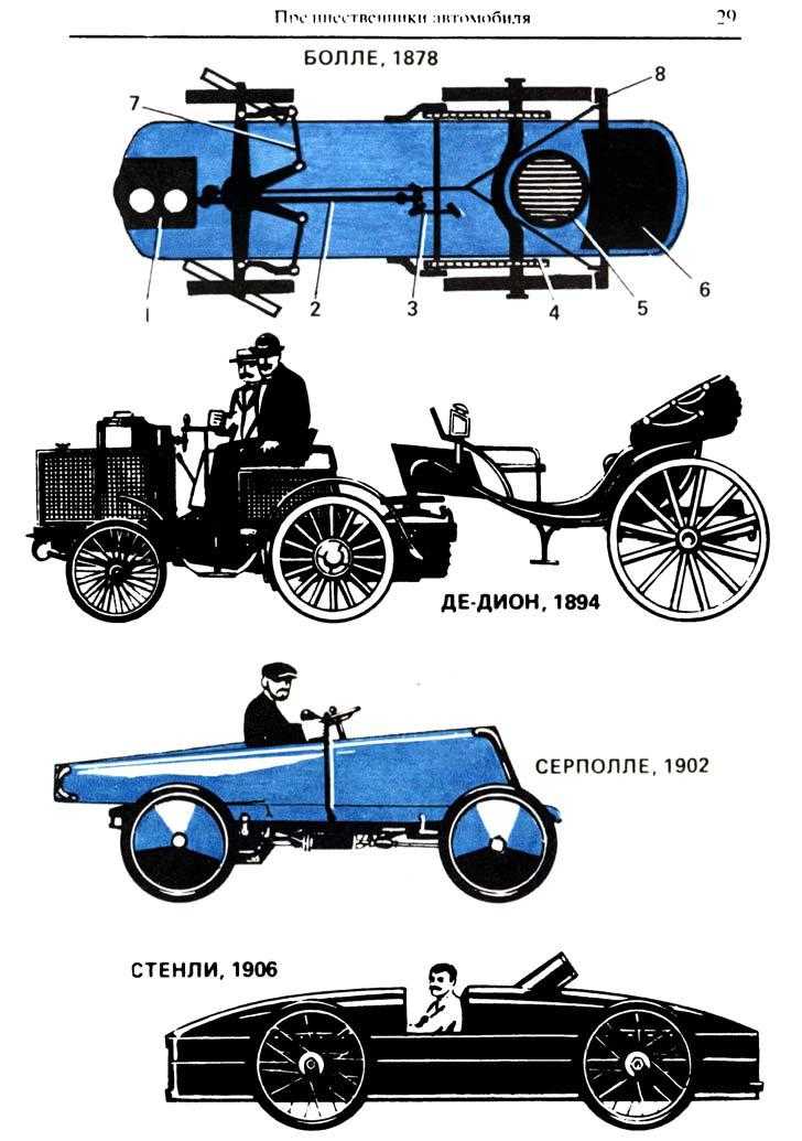 cтр. 029