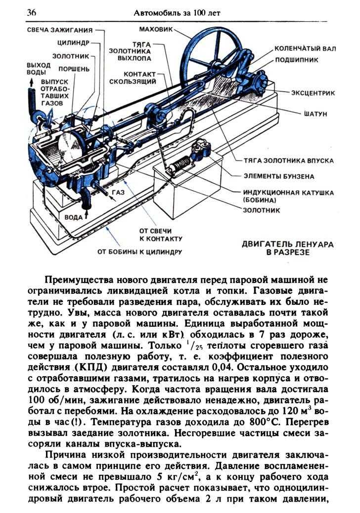 cтр. 036