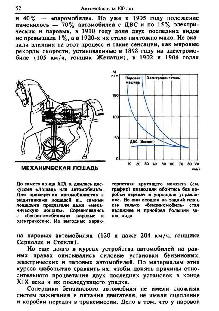 cтр. 052