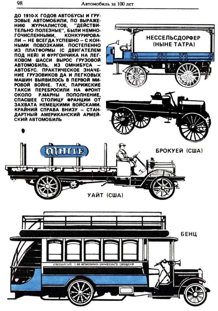 cтр. 098