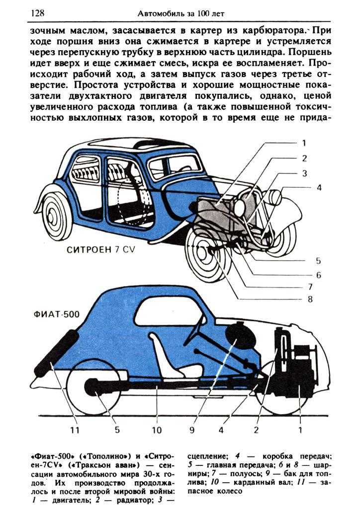 cтр. 128