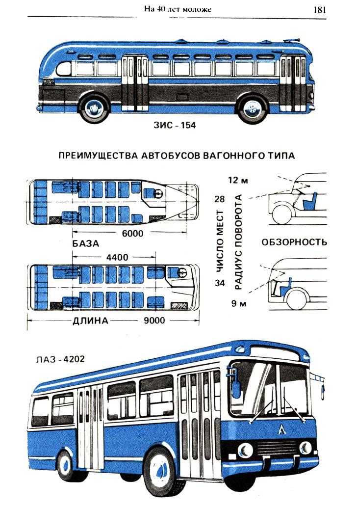 cтр. 181