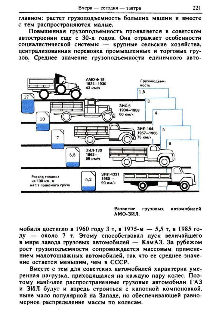 cтр. 221