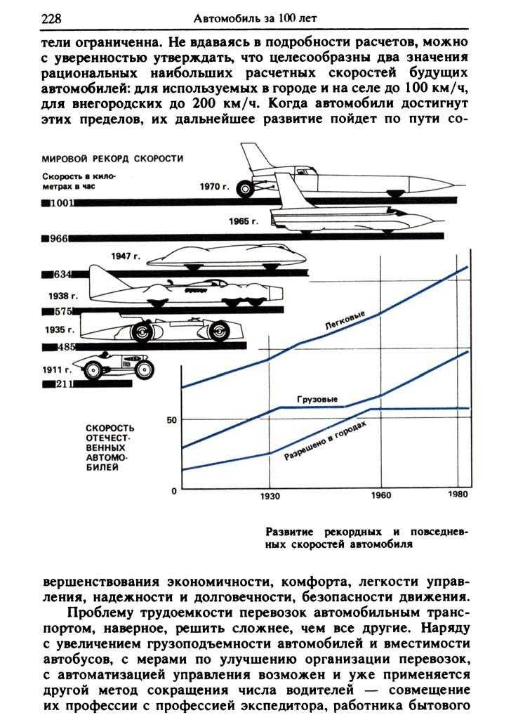 cтр. 228