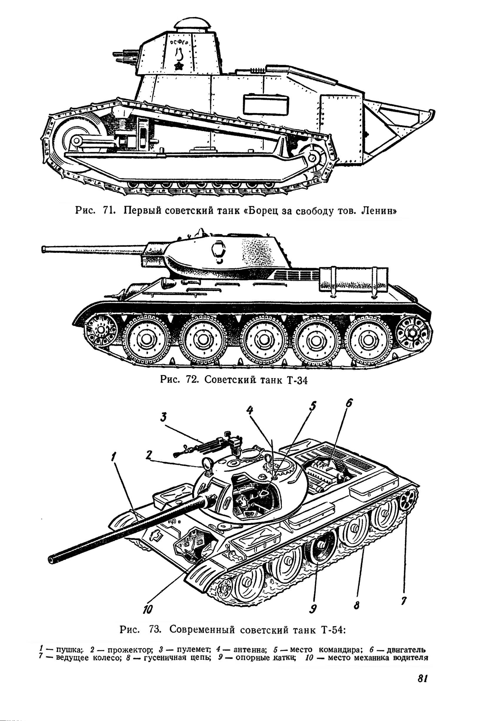 cтр. 081