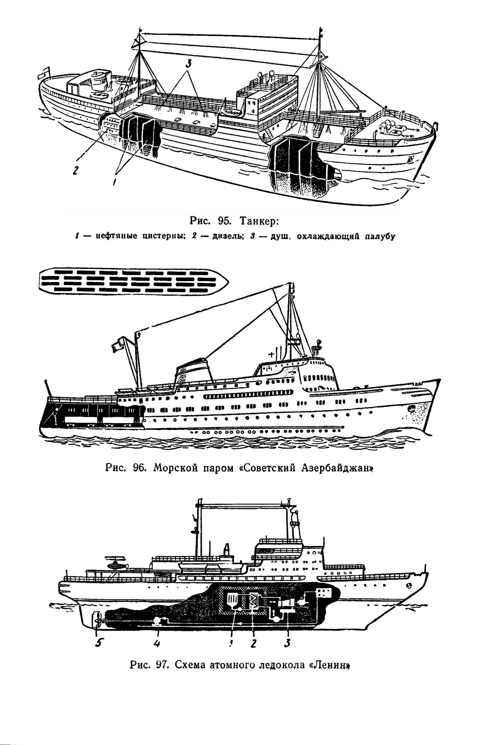 cтр. 101