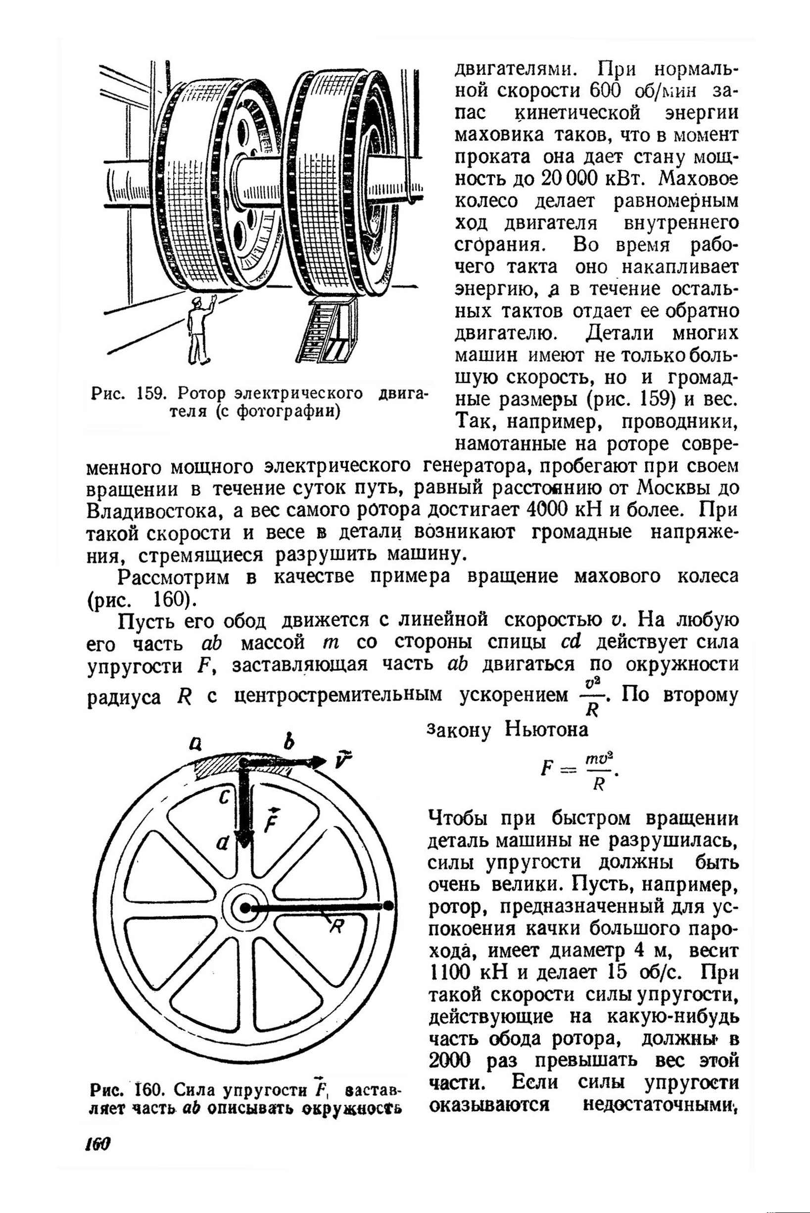 cтр. 160