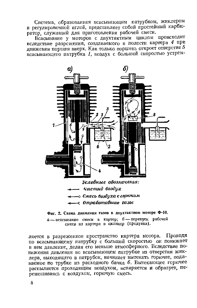 cтр. 008