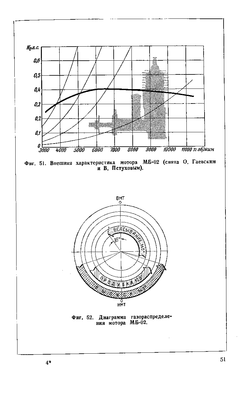 cтр. 051