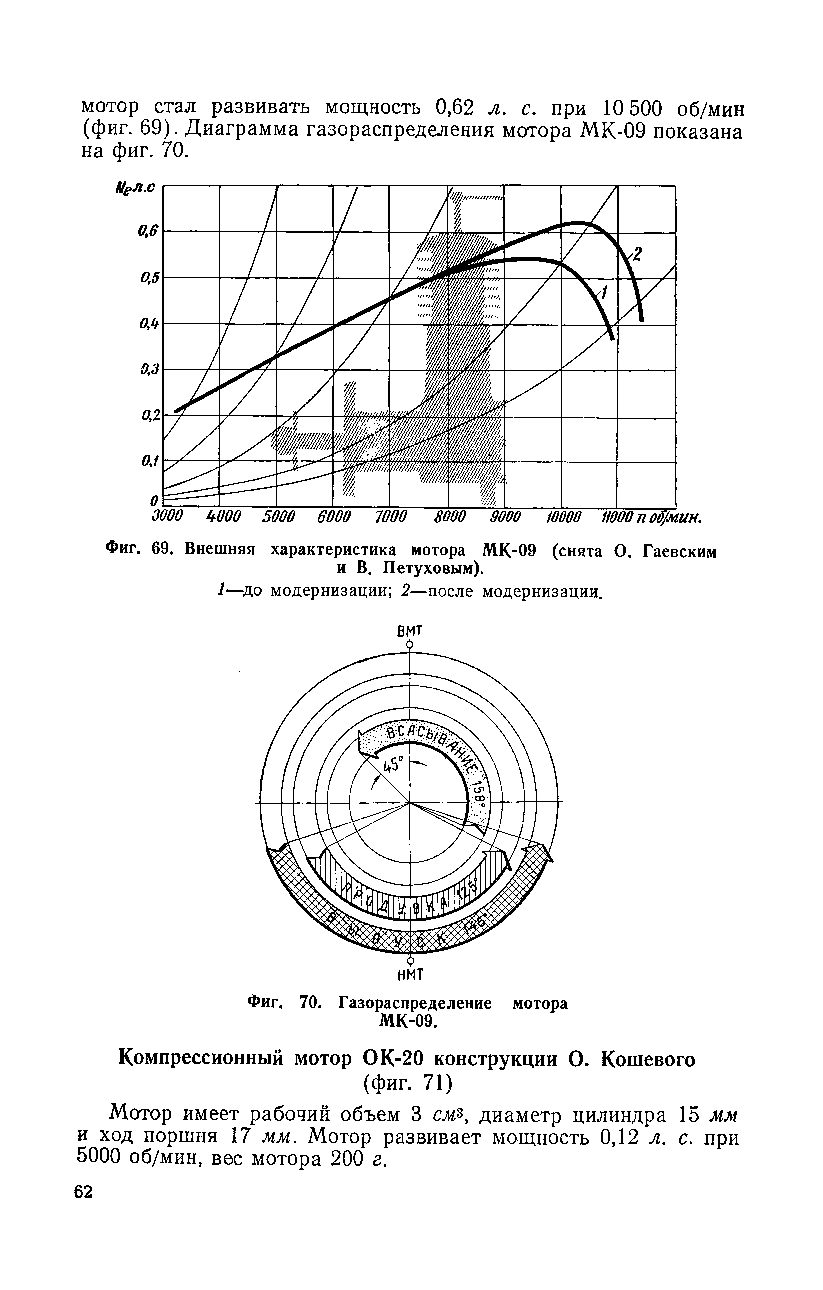 cтр. 062