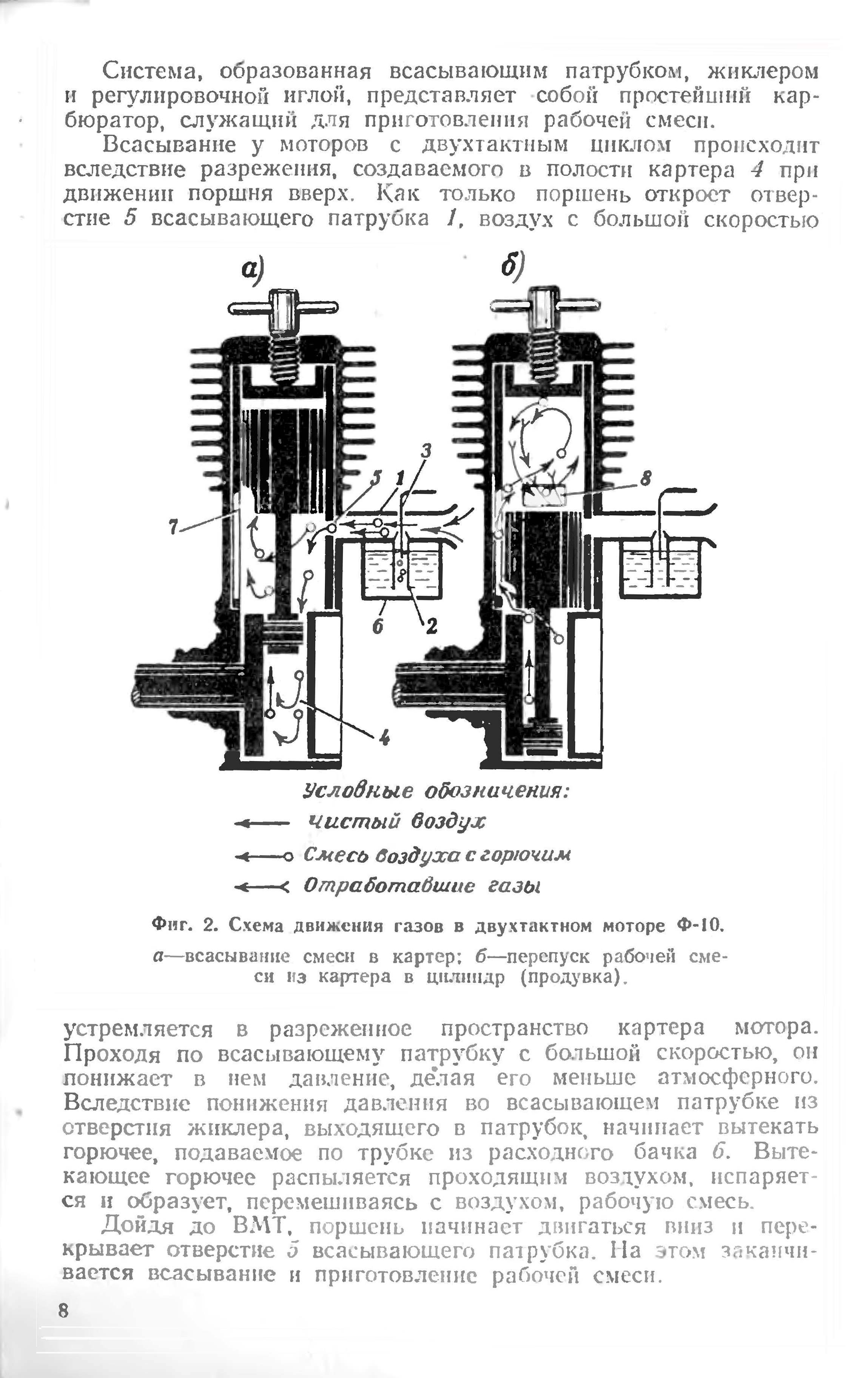 cтр. 008