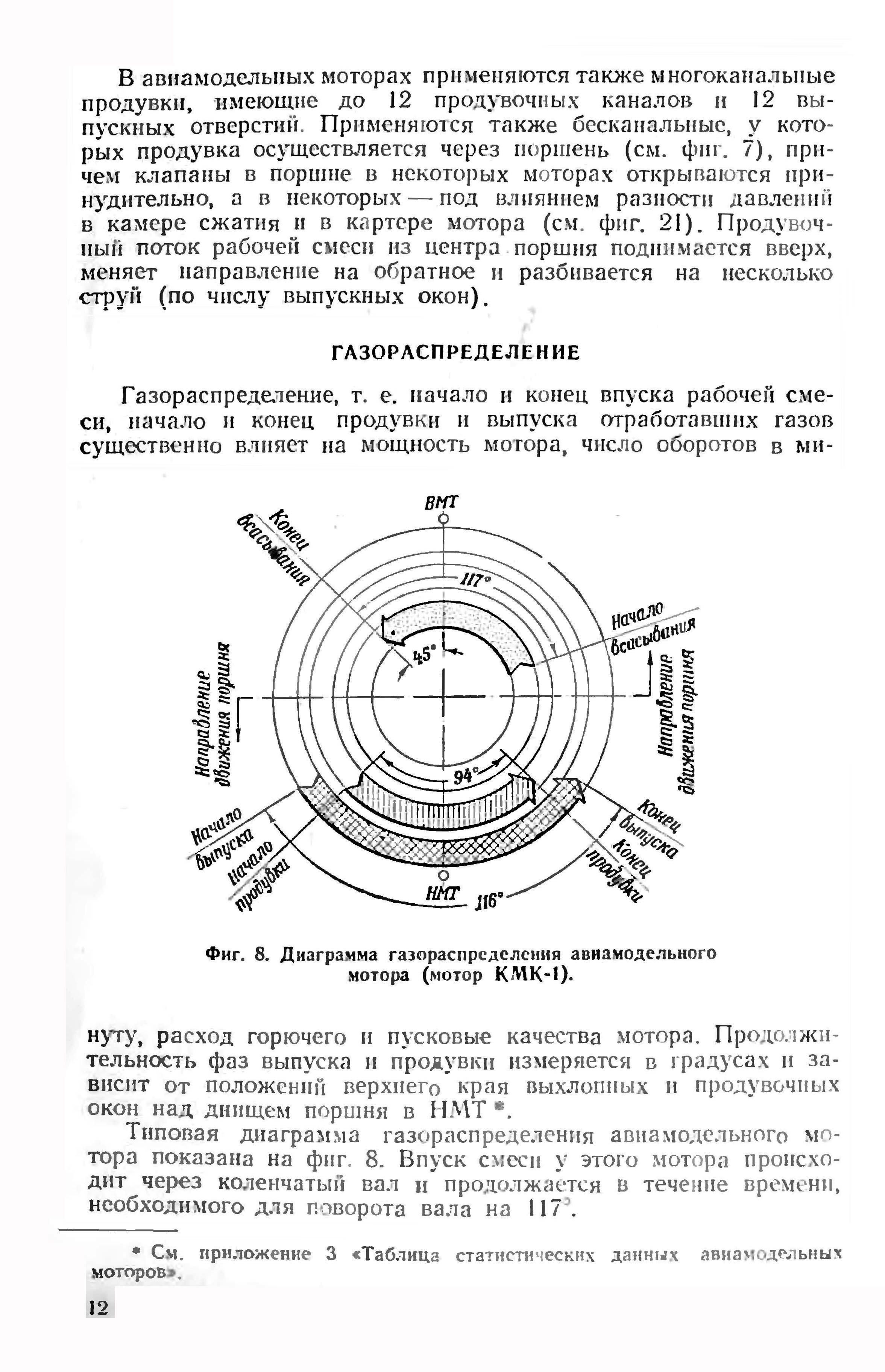 cтр. 012