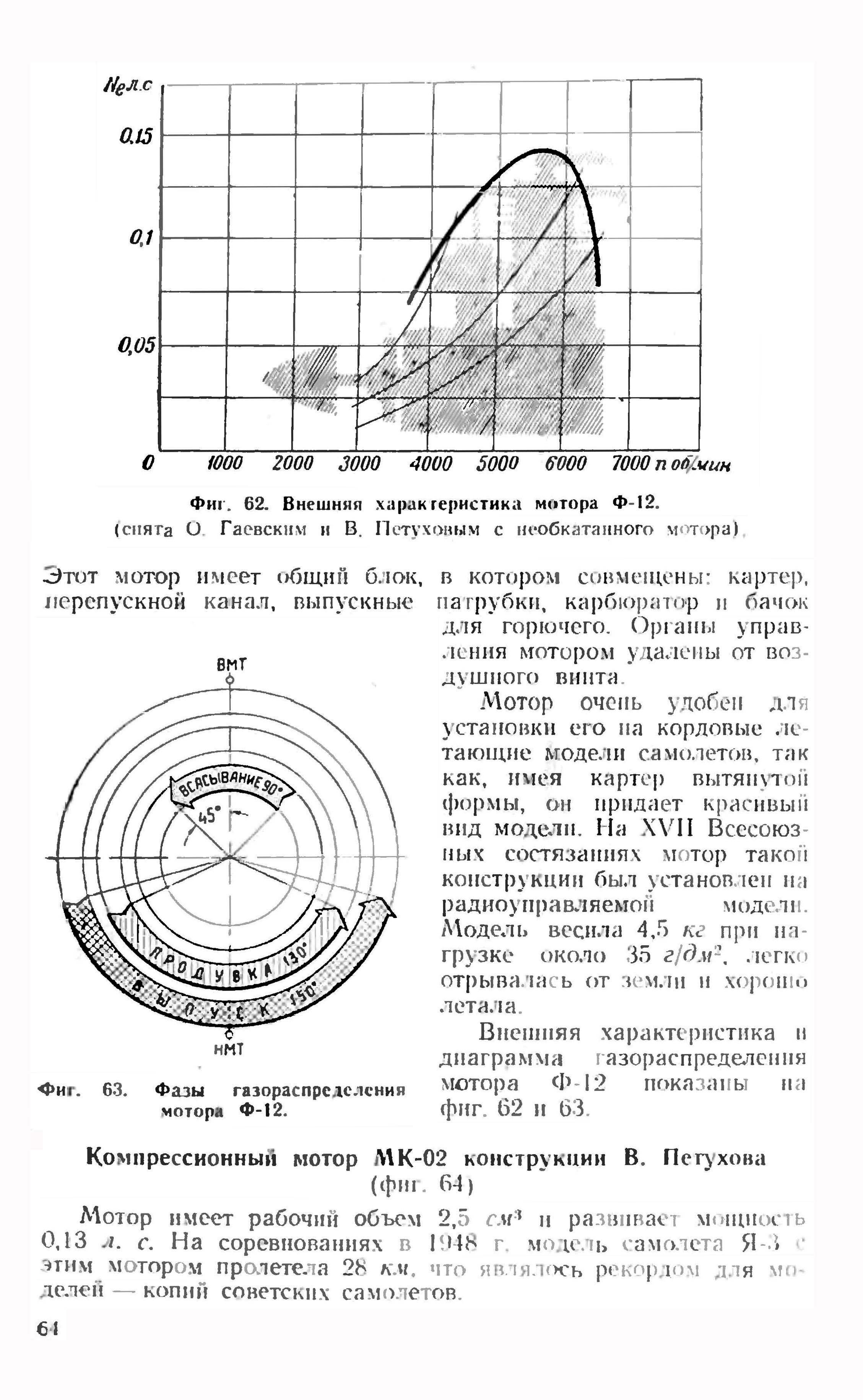 cтр. 064