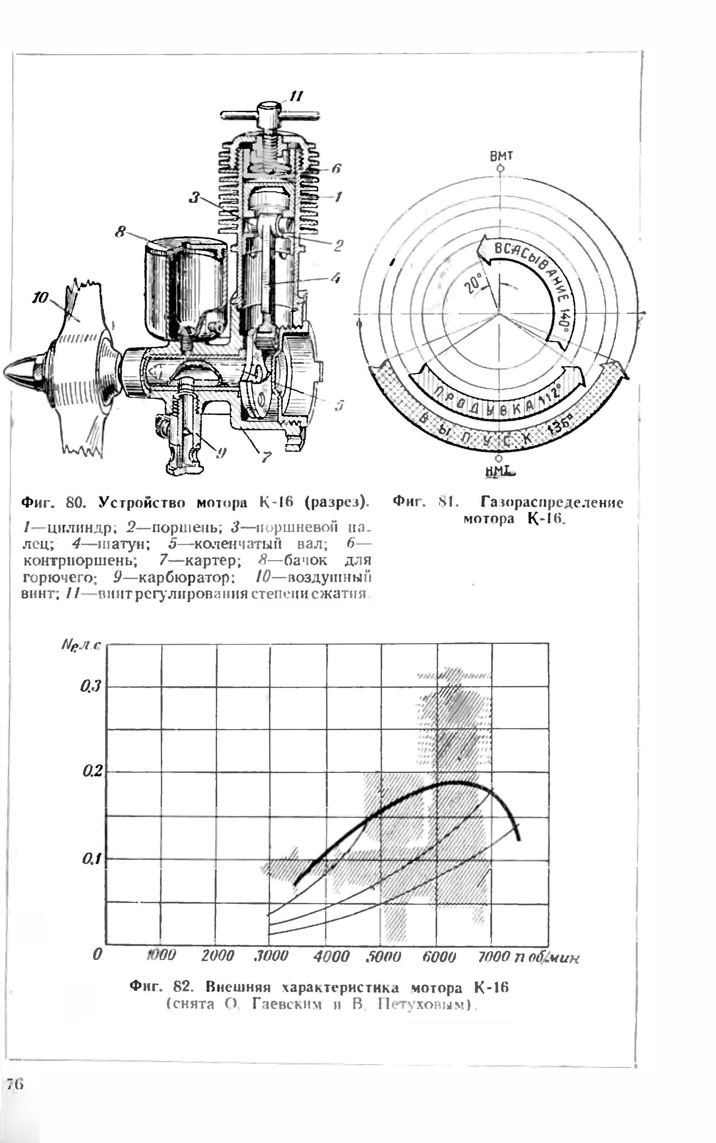 cтр. 076