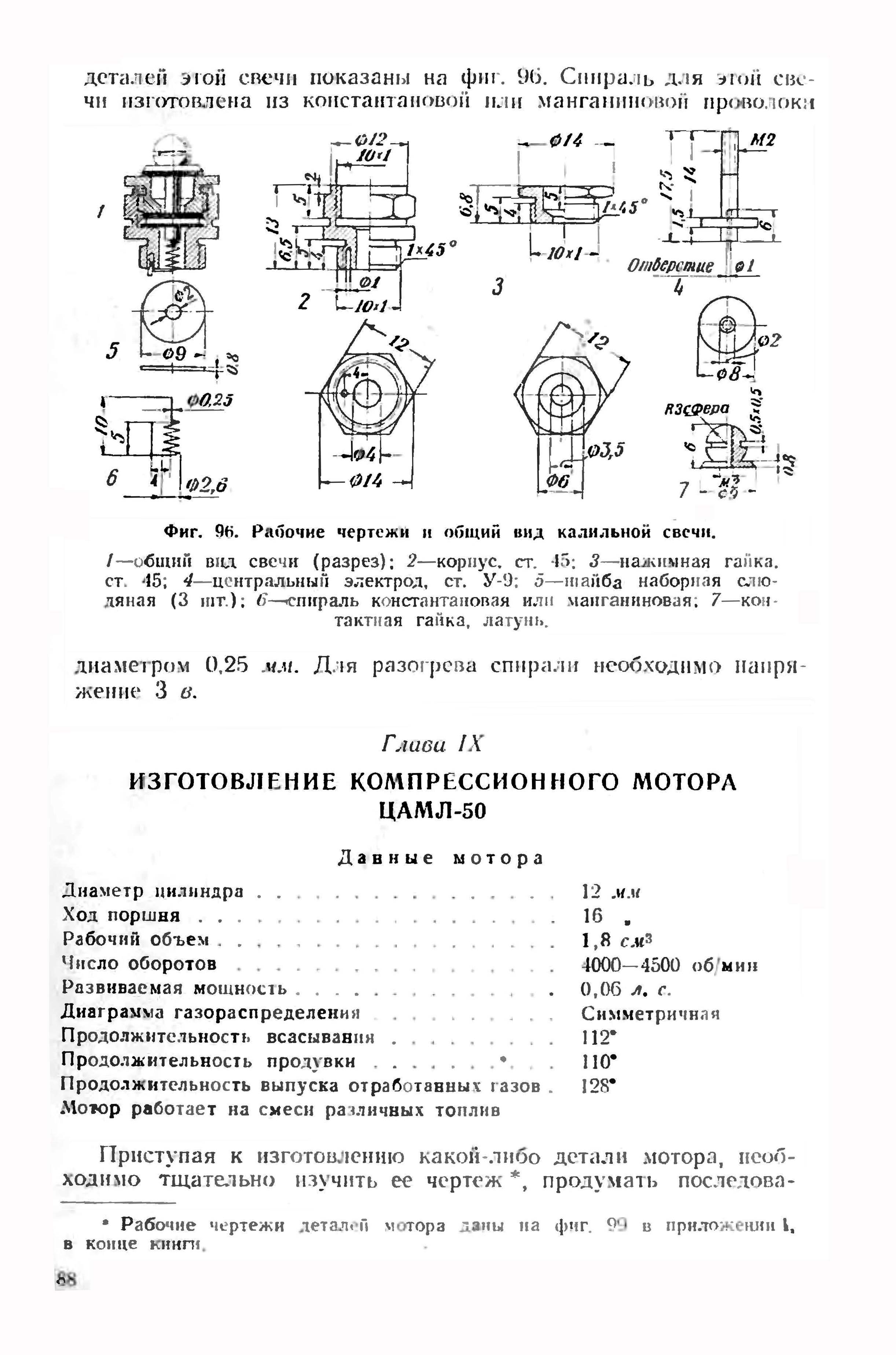 cтр. 088