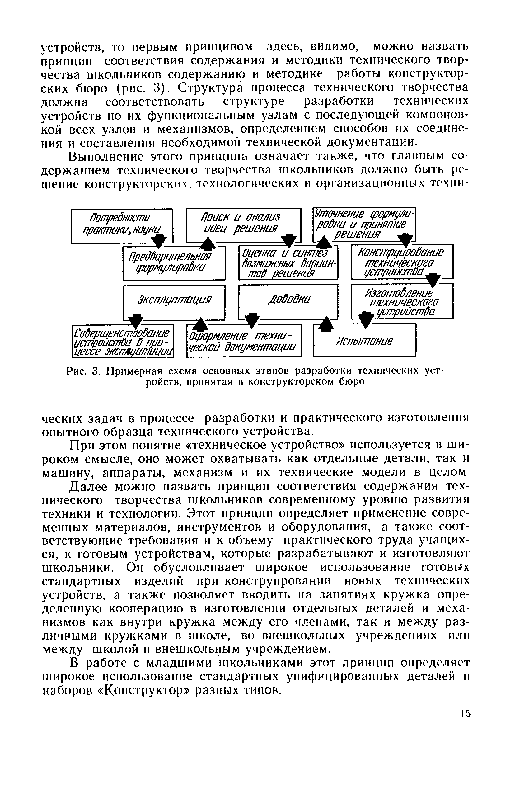 cтраница 015