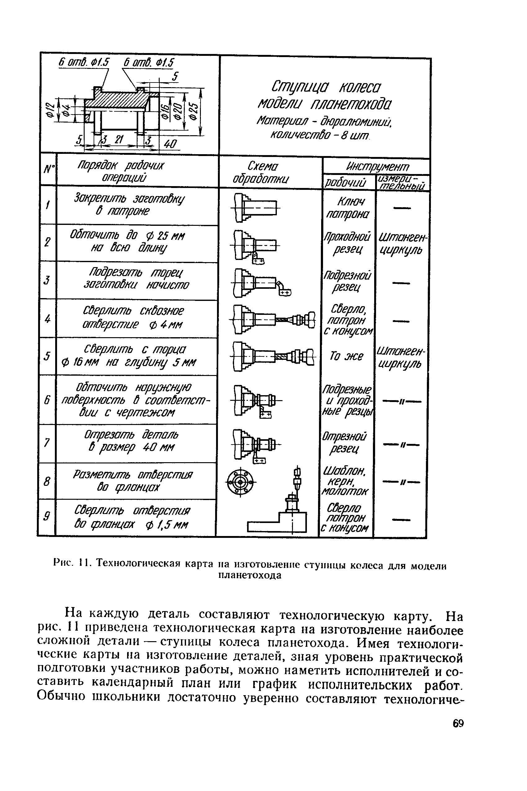 cтраница 069