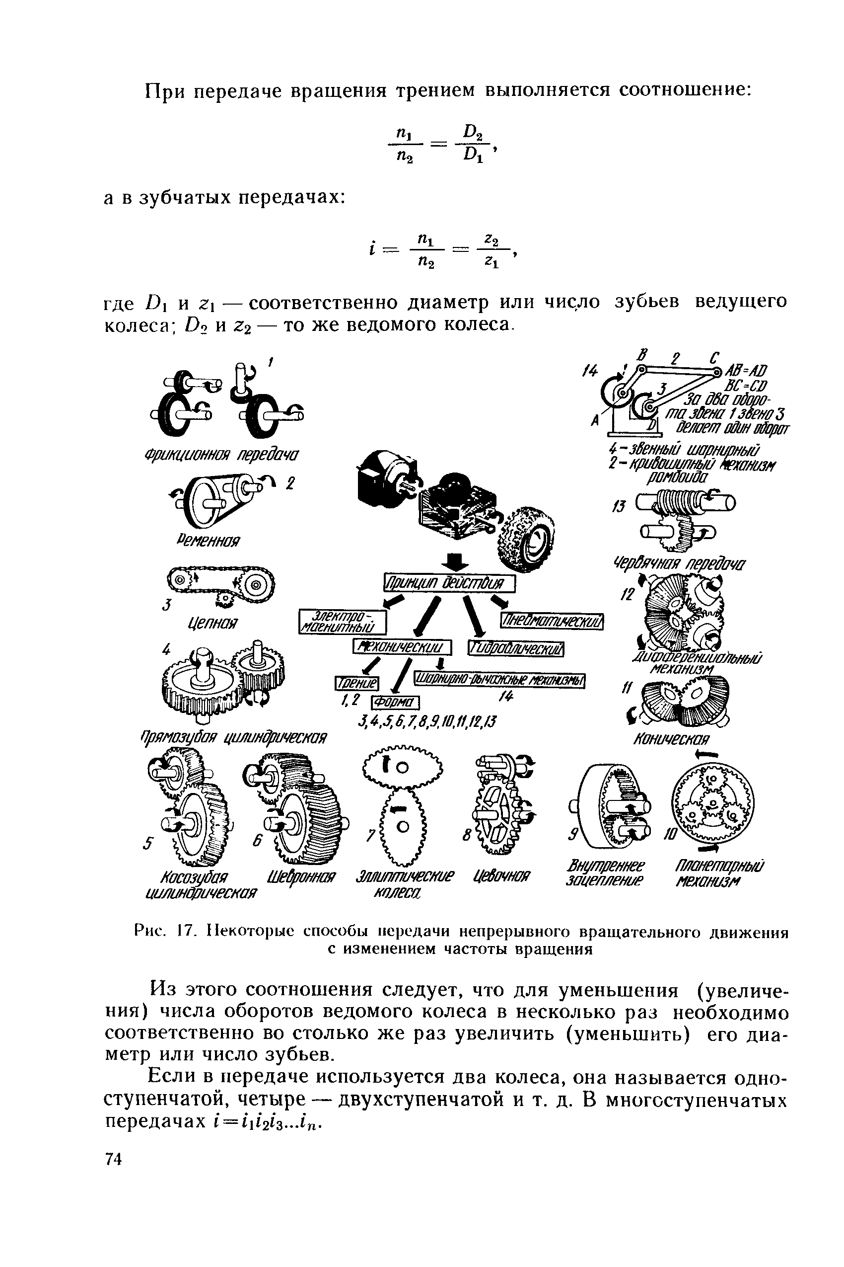 cтраница 074