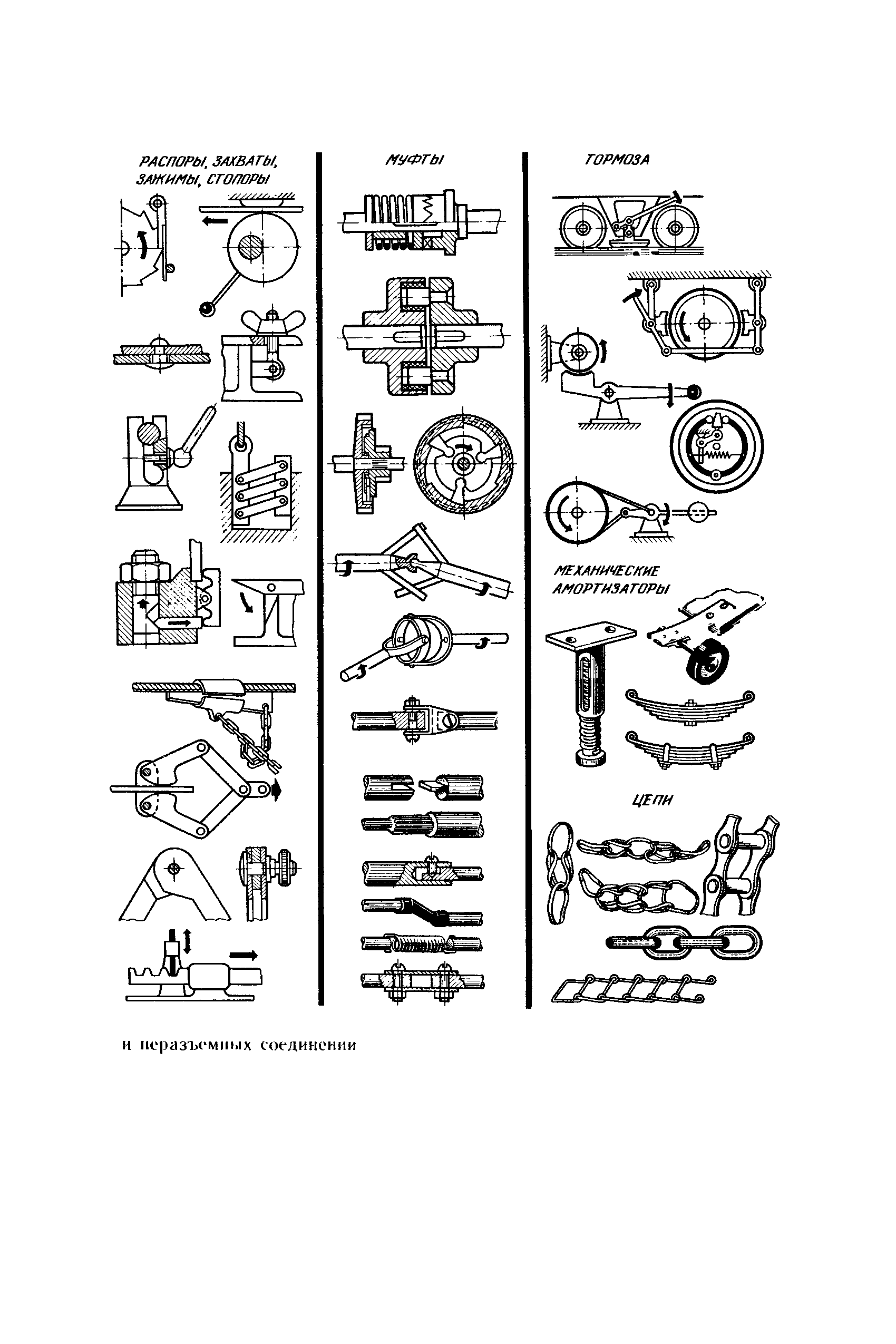 cтраница 119