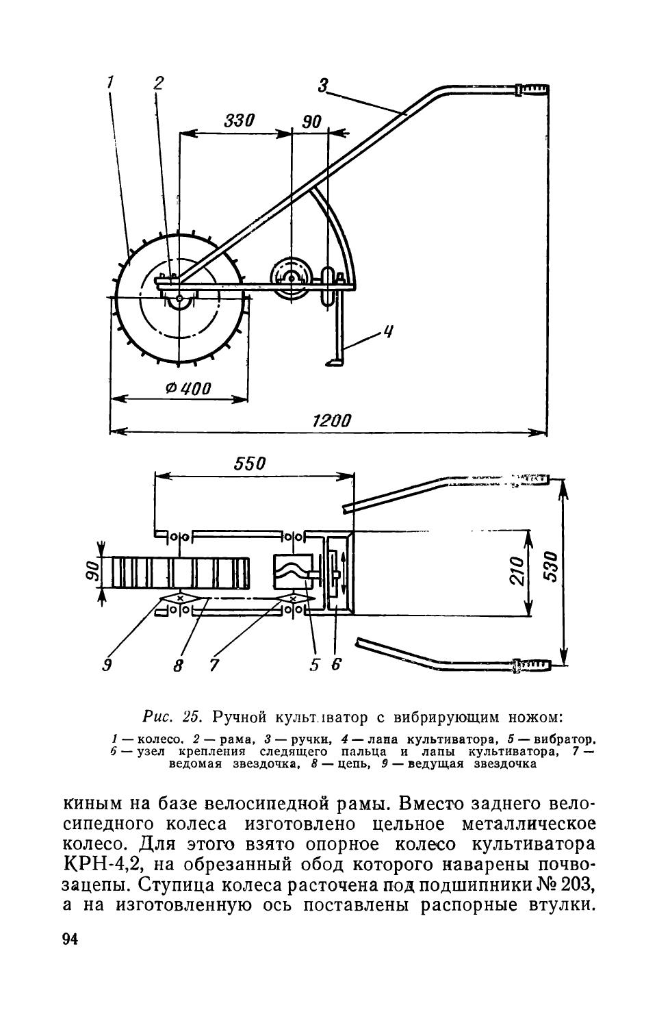 cтр. 094