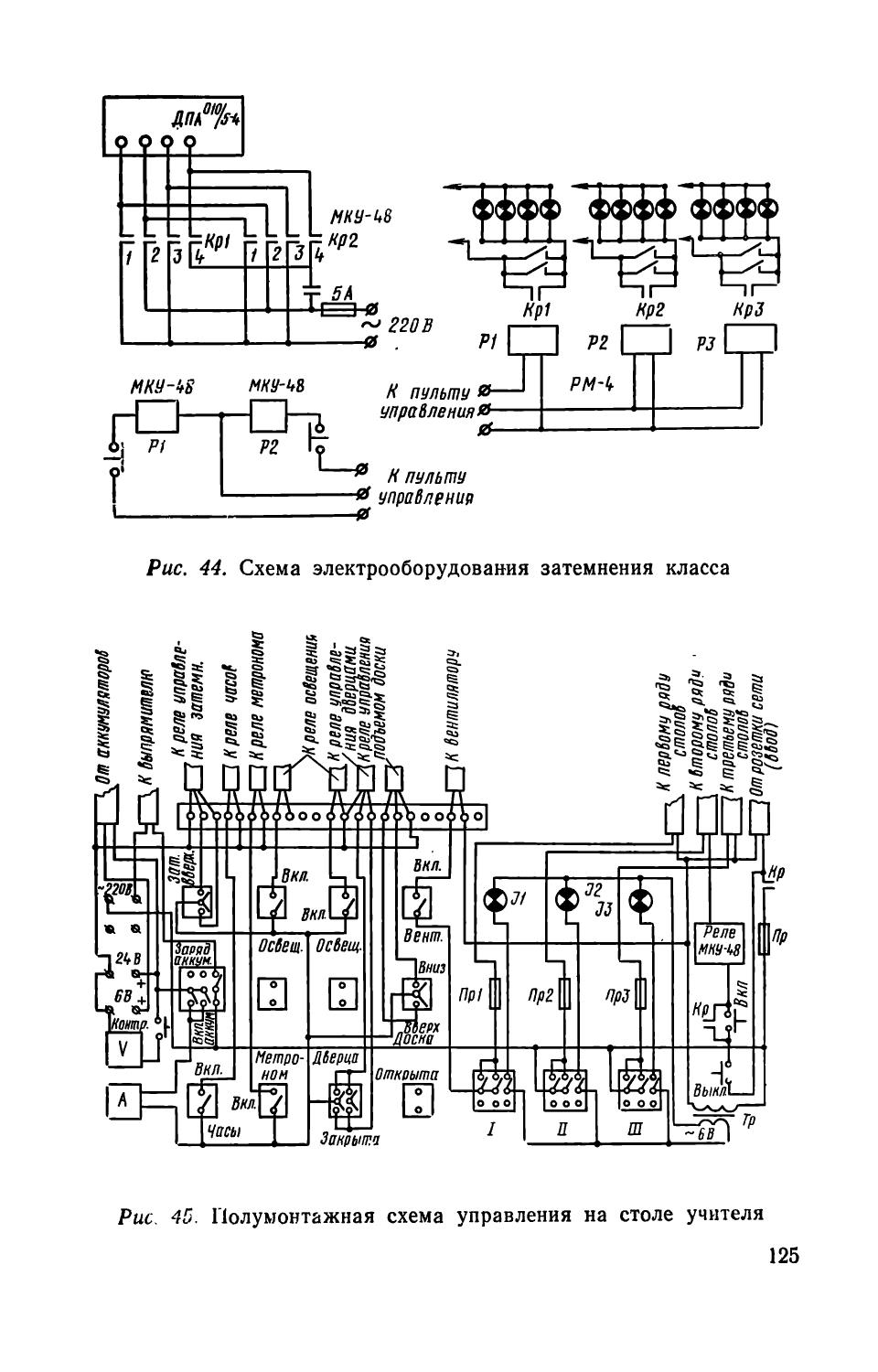 cтр. 125