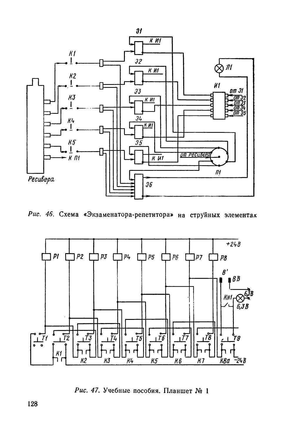 cтр. 128