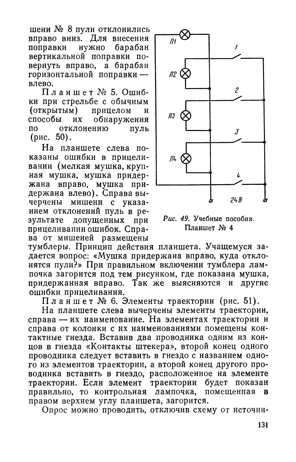 cтр. 131