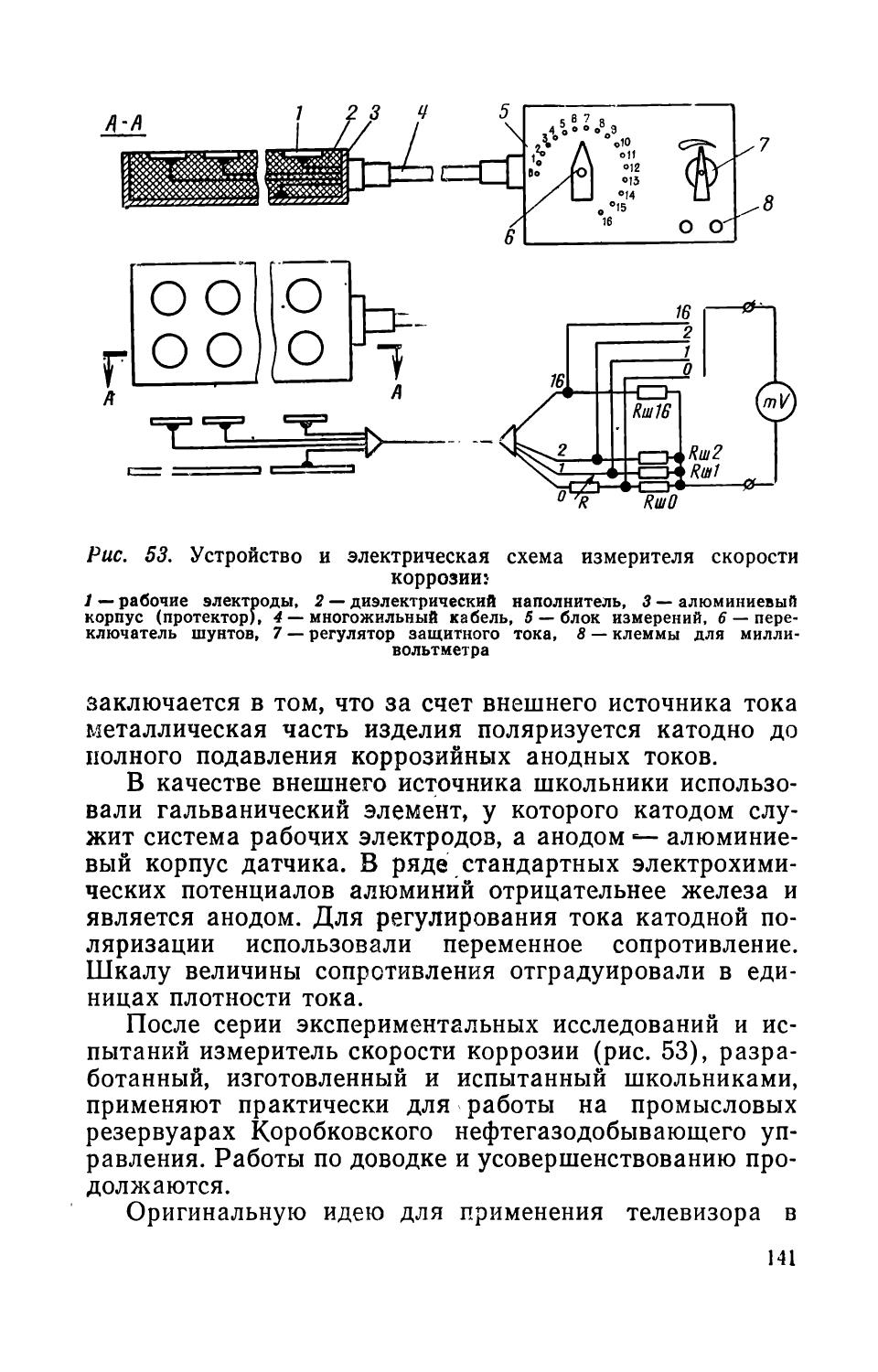 cтр. 141