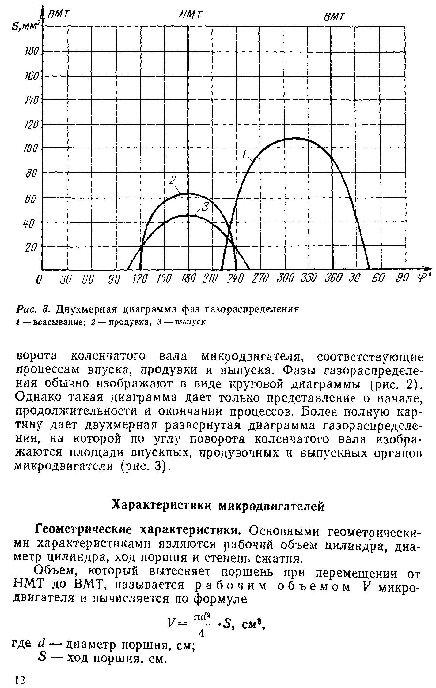 cтр. 012