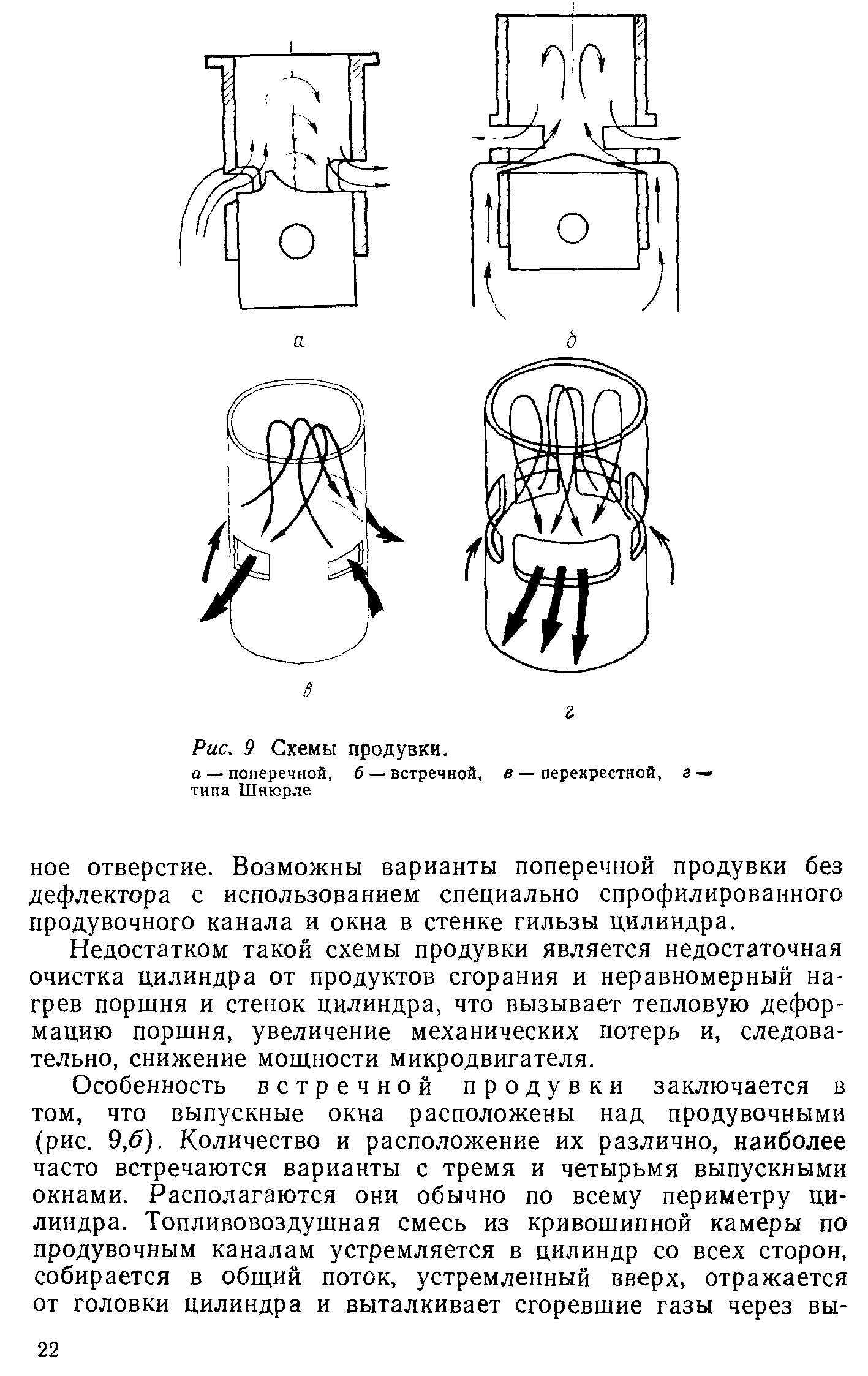 cтр. 022