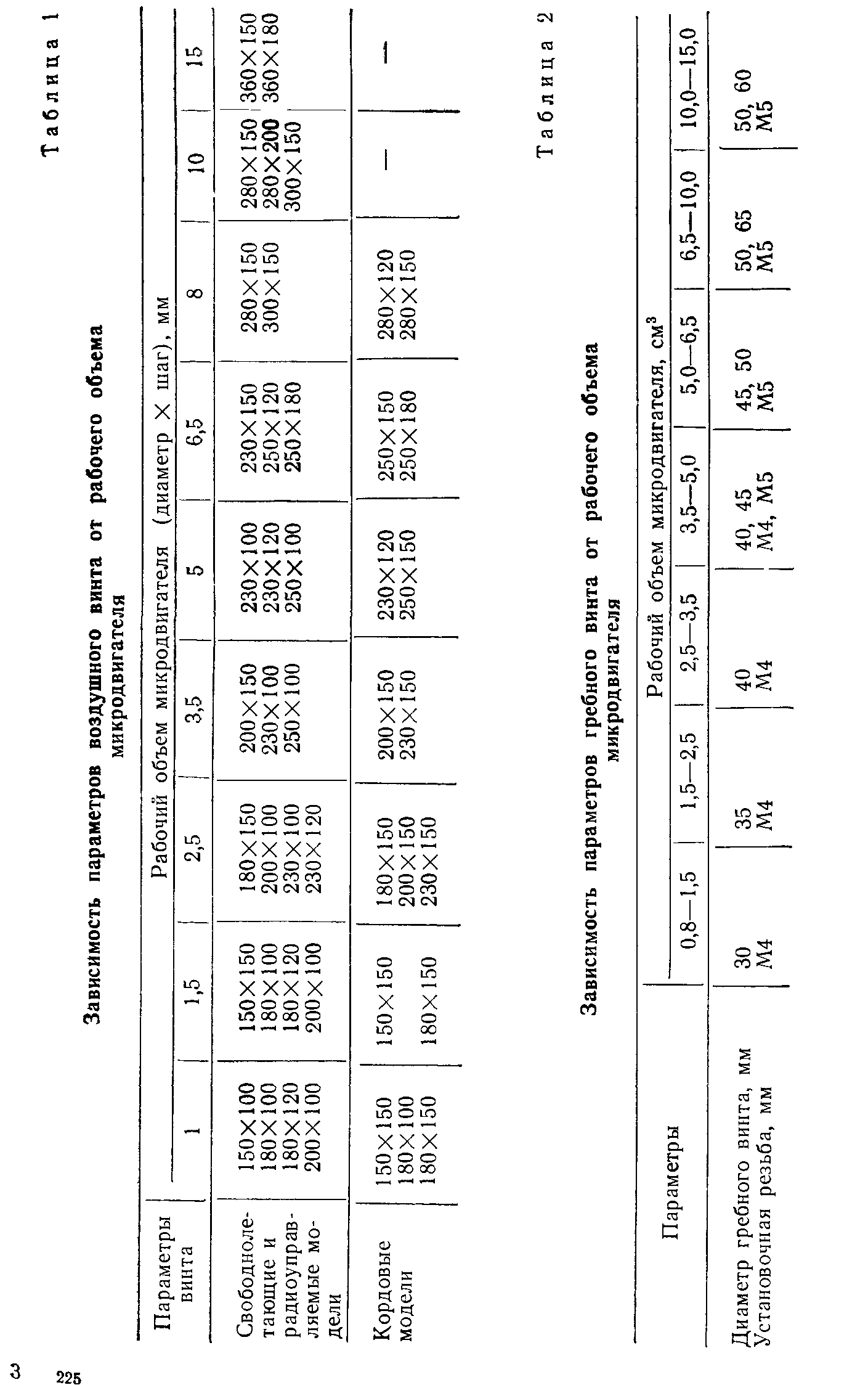 cтр. 041