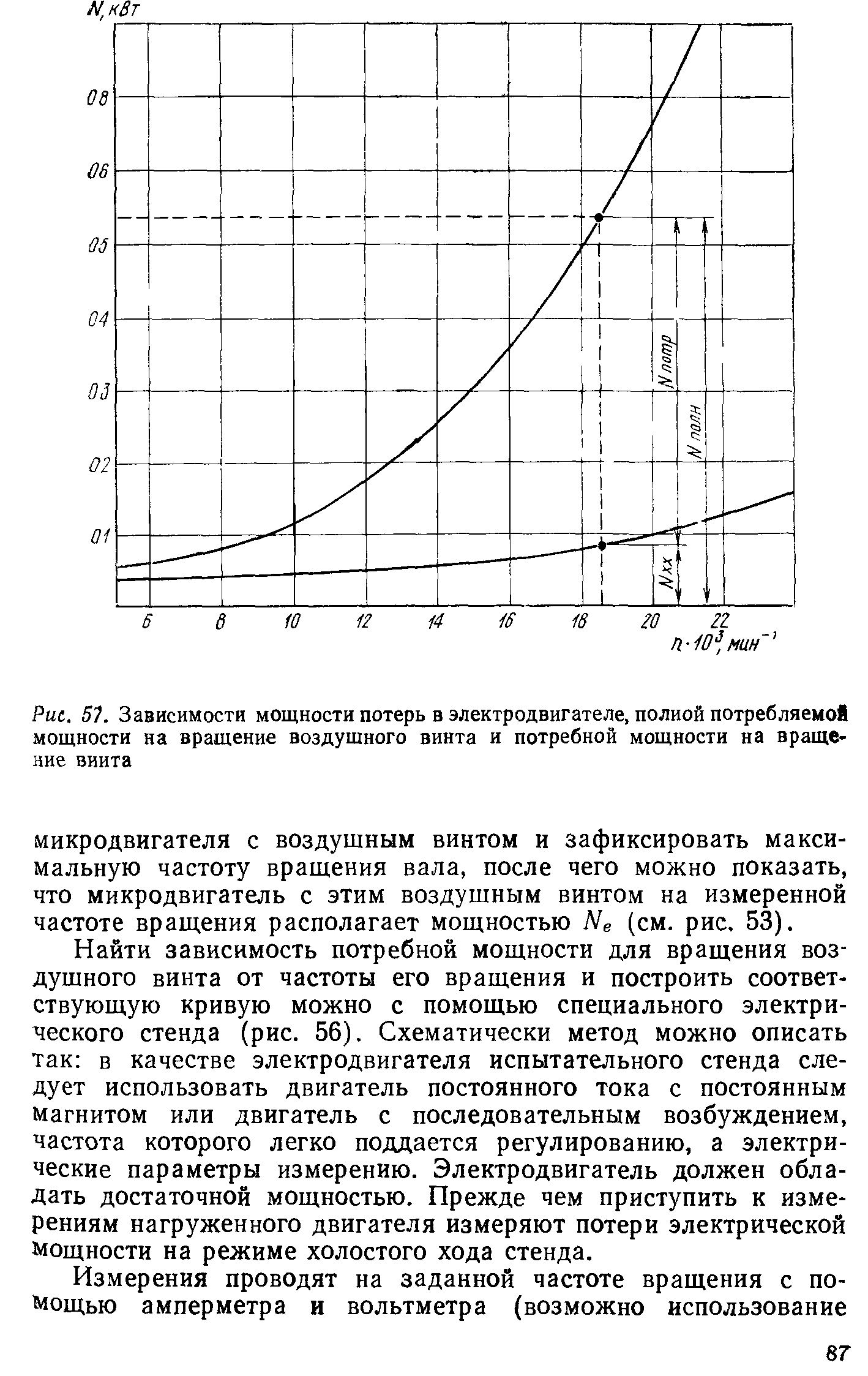 cтр. 087