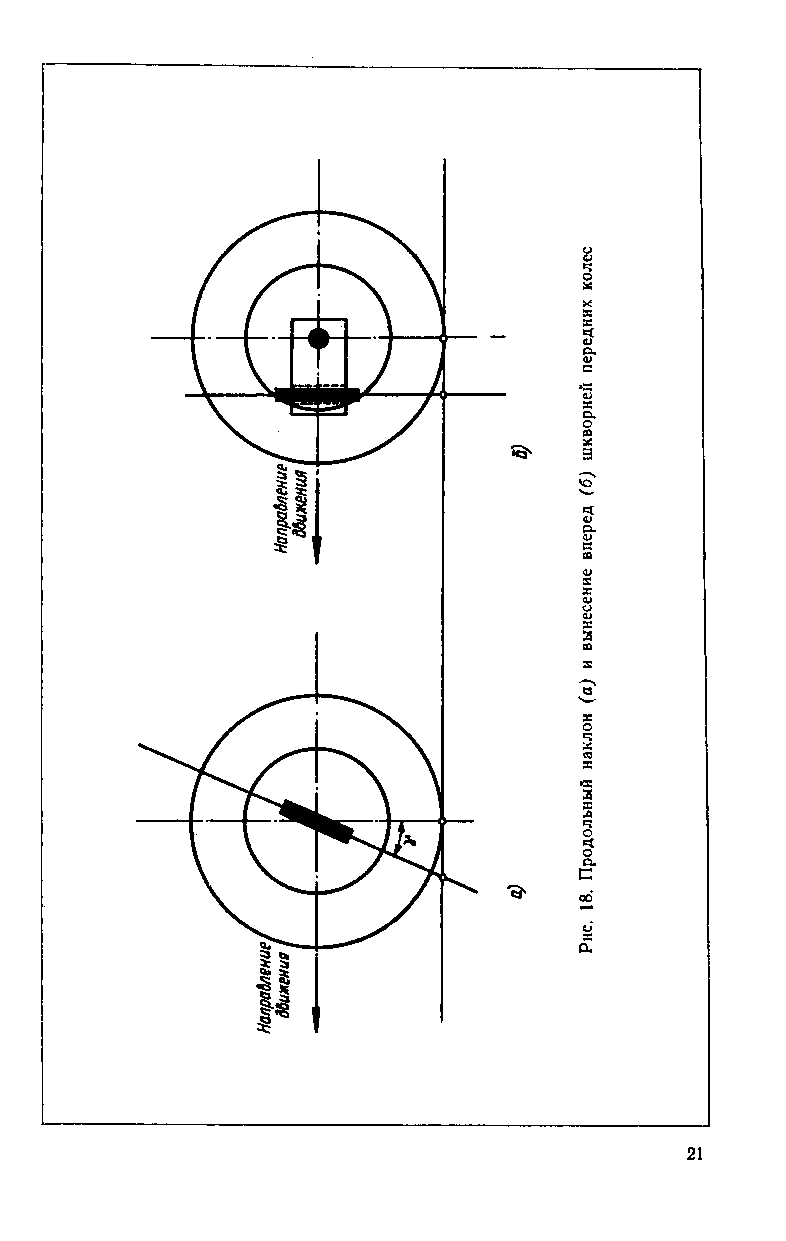 cтраница 021