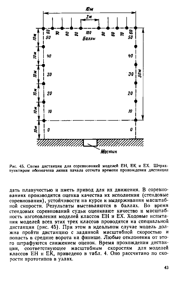 cтраница 043