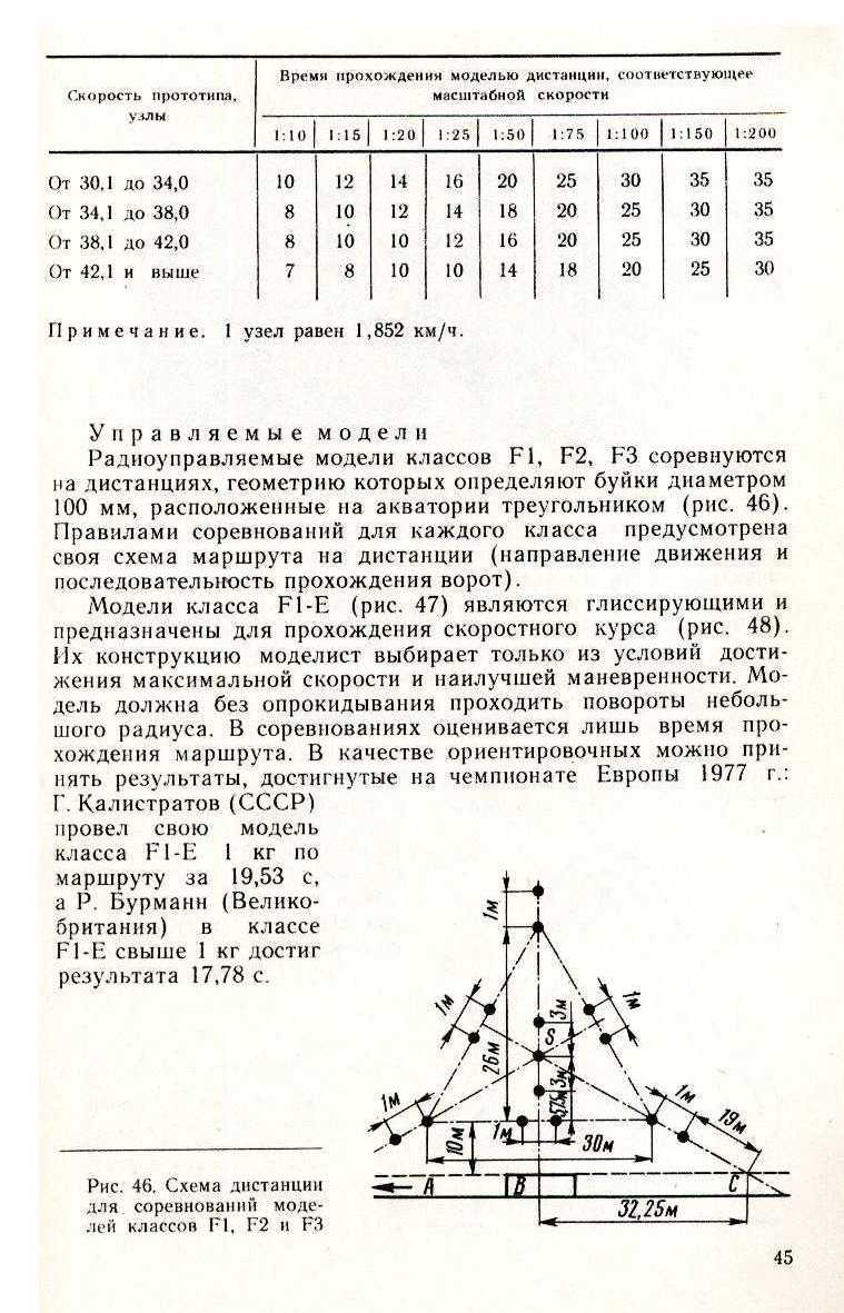 cтраница 045