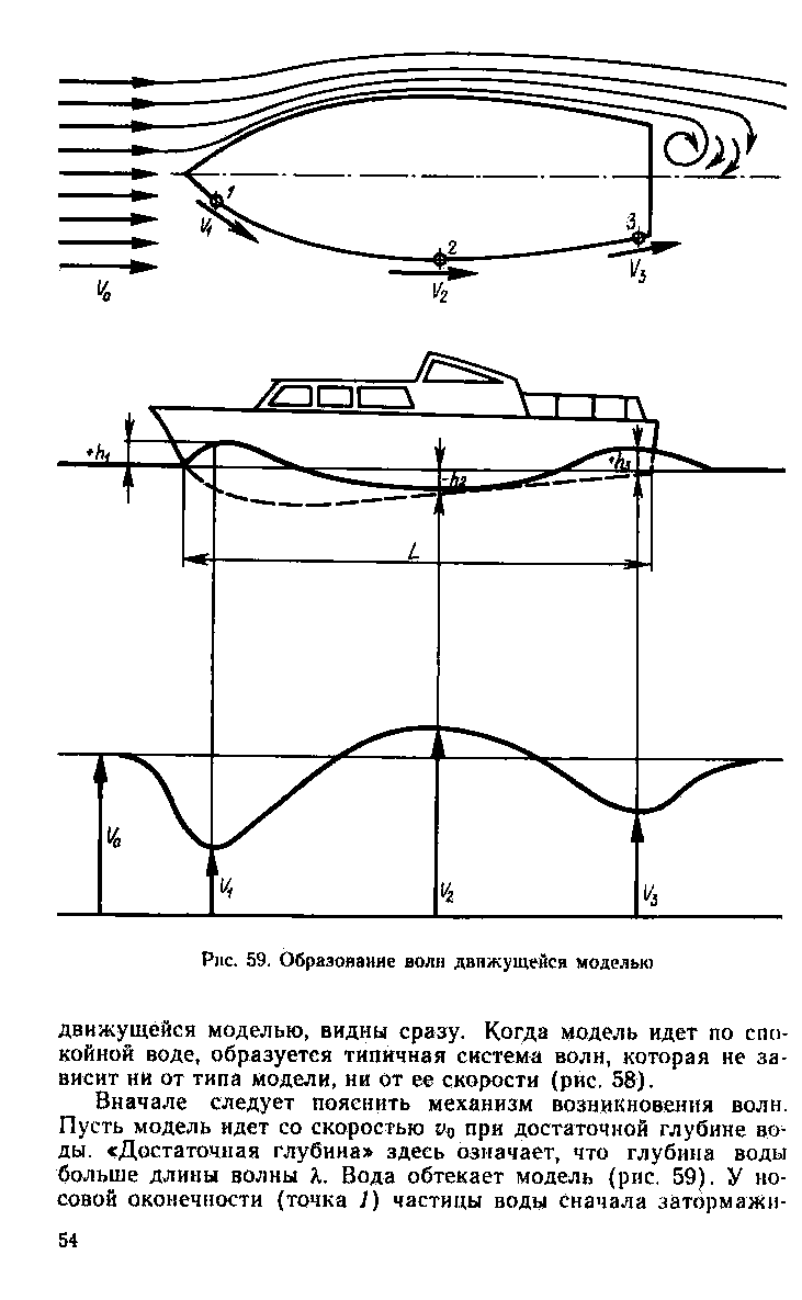 cтраница 054