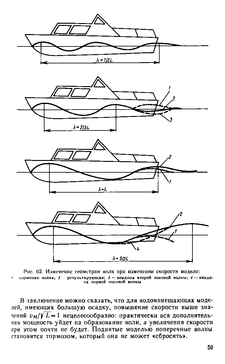 cтраница 059