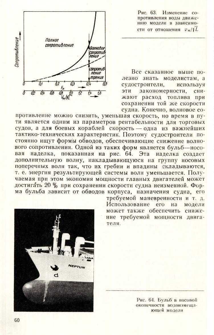 cтраница 060