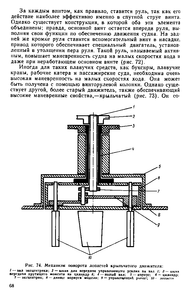 cтраница 068