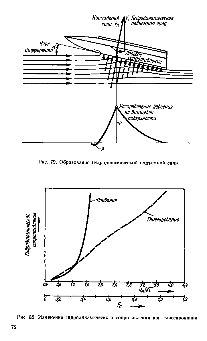 cтраница 072